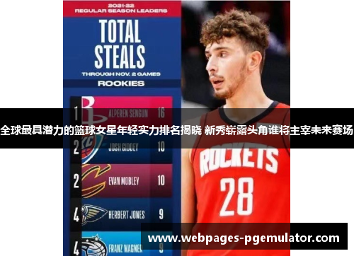 全球最具潜力的篮球女星年轻实力排名揭晓 新秀崭露头角谁将主宰未来赛场