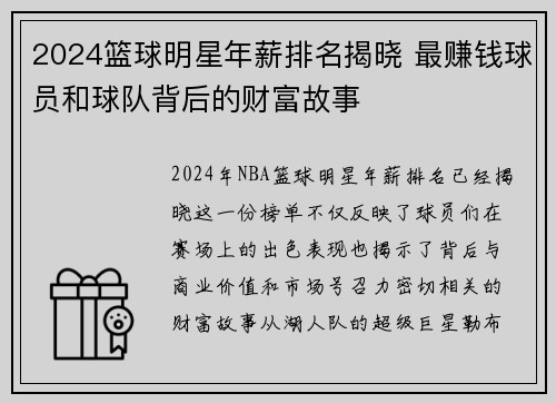 2024篮球明星年薪排名揭晓 最赚钱球员和球队背后的财富故事